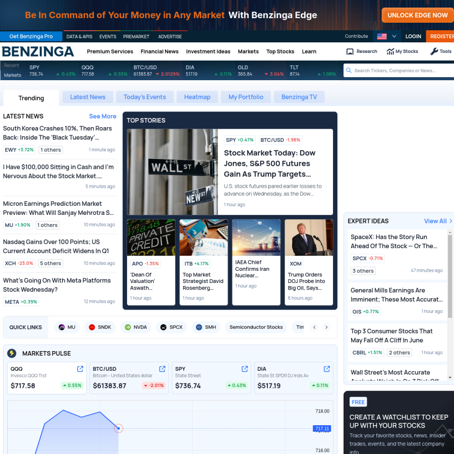 benzinga.com homepage screenshot