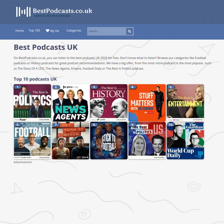 bestpodcasts.co.uk homepage screenshot