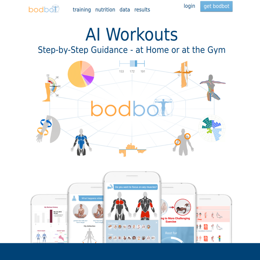 bodbot.com homepage screenshot