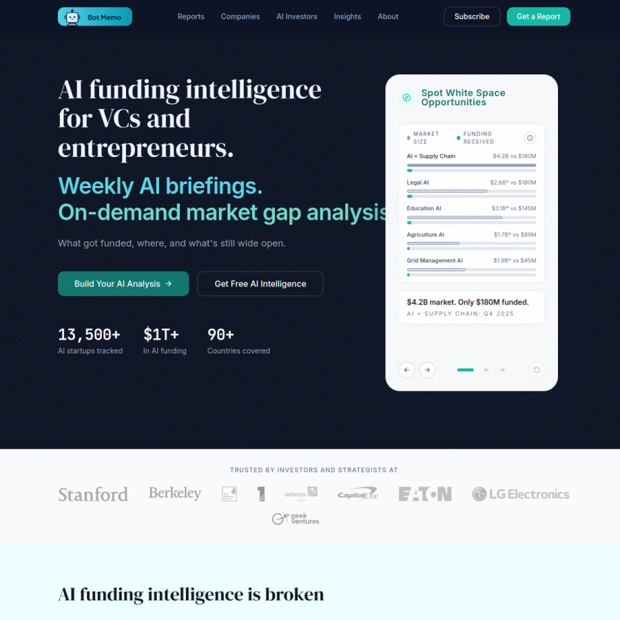 botmemo.com homepage screenshot