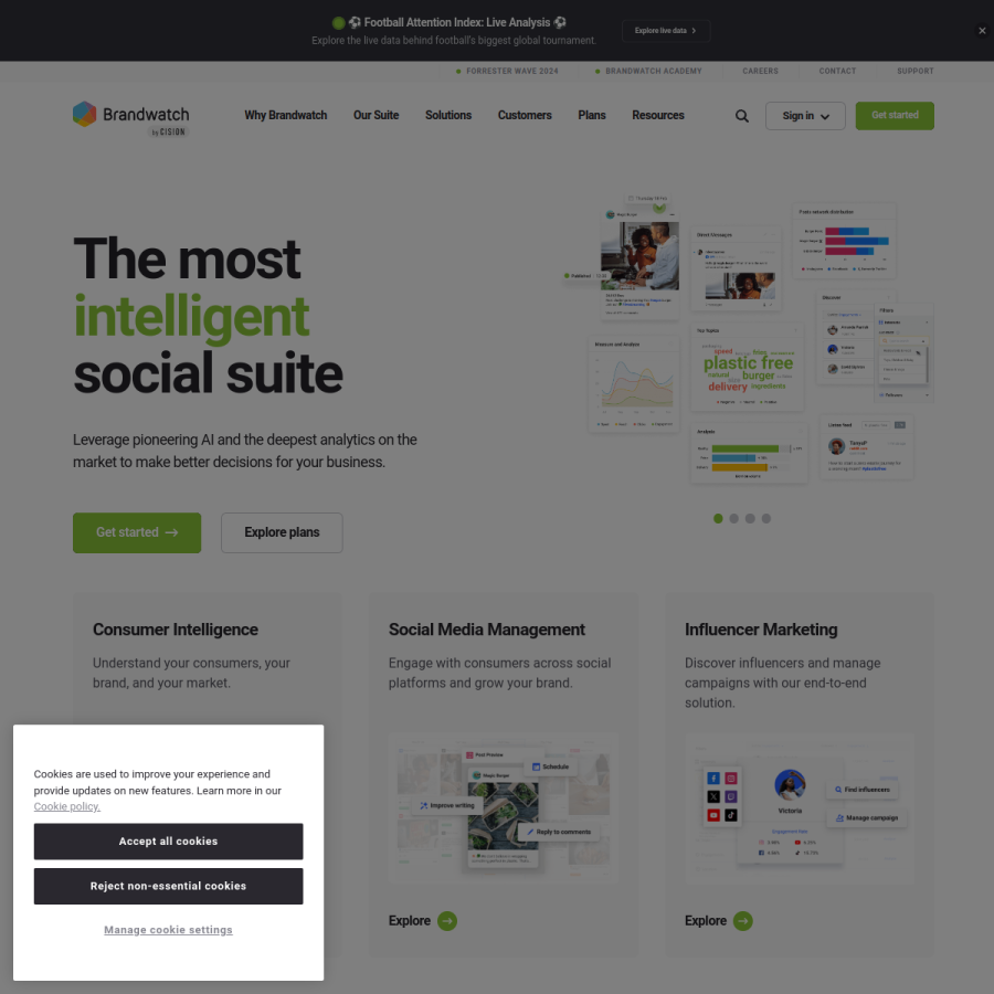 brandwatch.com homepage screenshot