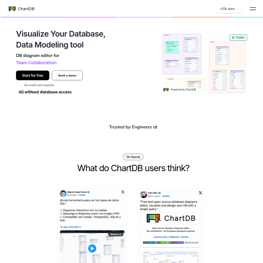 chartdb.io homepage screenshot