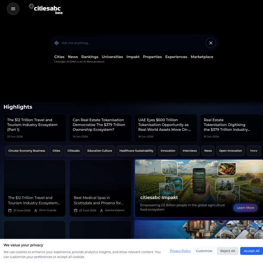 citiesabc.com homepage screenshot