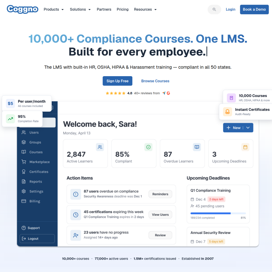coggno.com homepage screenshot