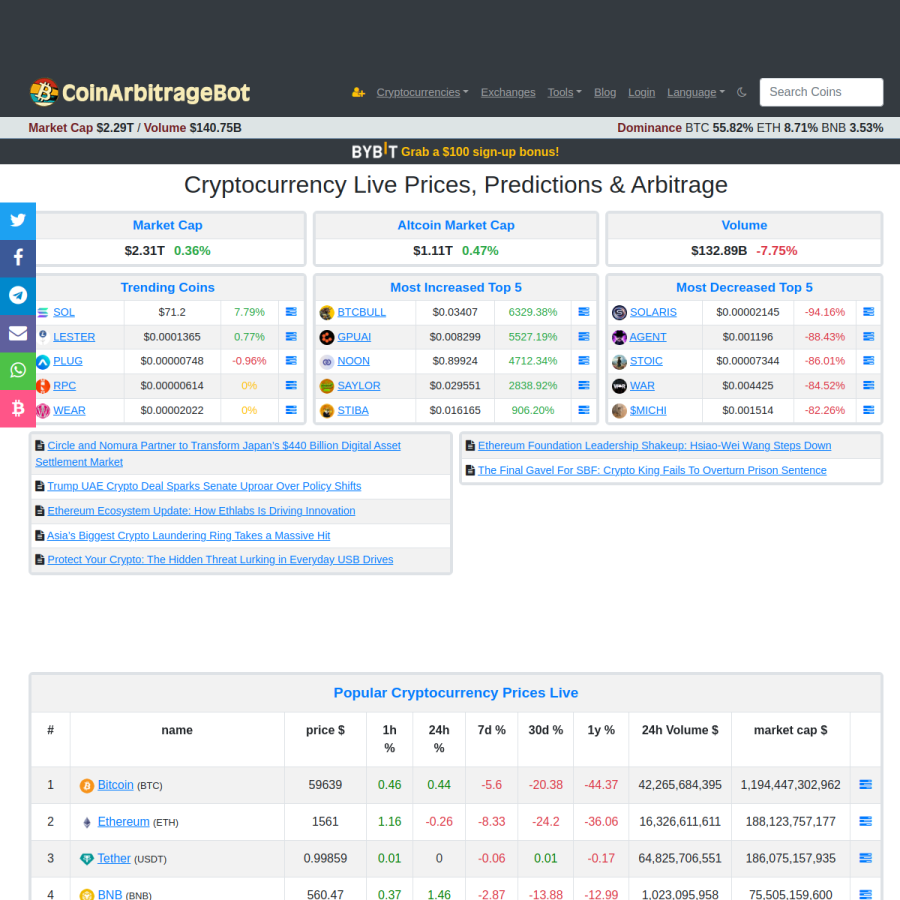 coinarbitragebot.com homepage screenshot
