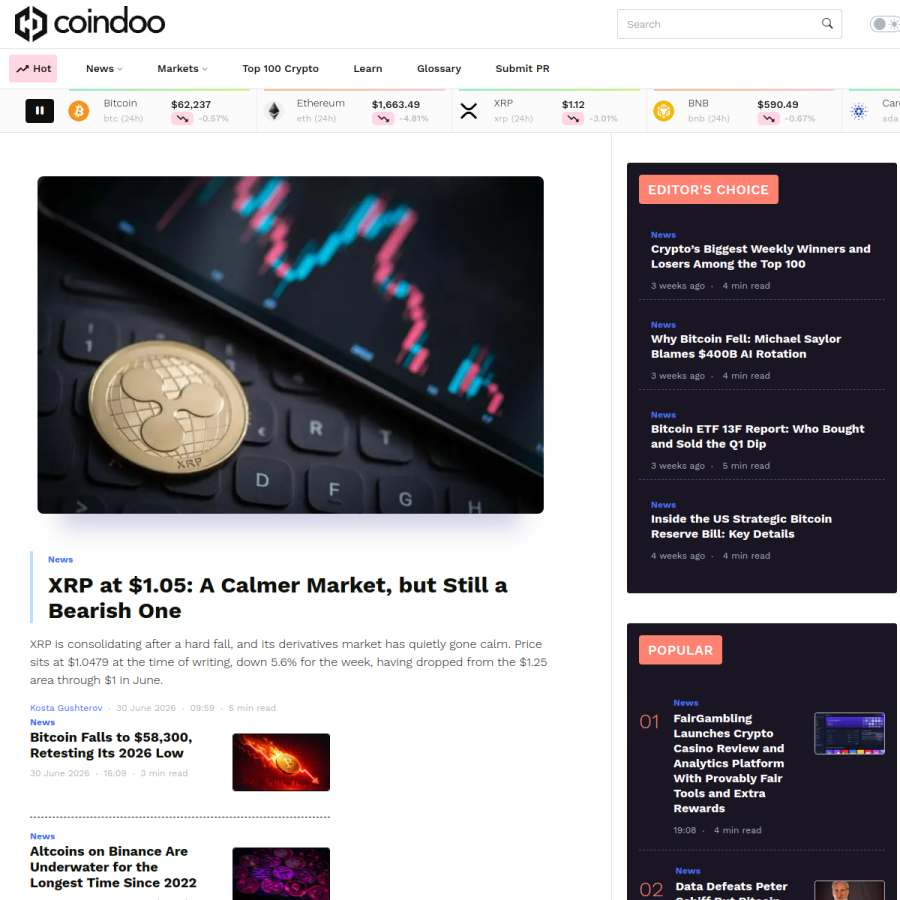 coindoo.com homepage screenshot