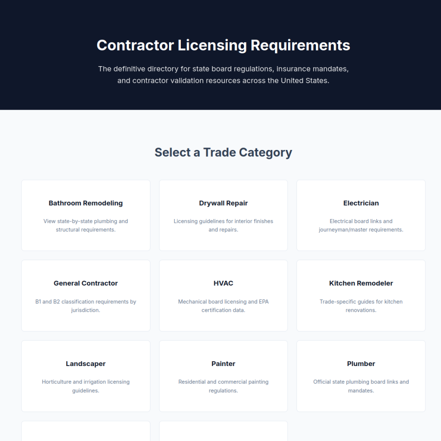 contractorrequirements.com homepage screenshot