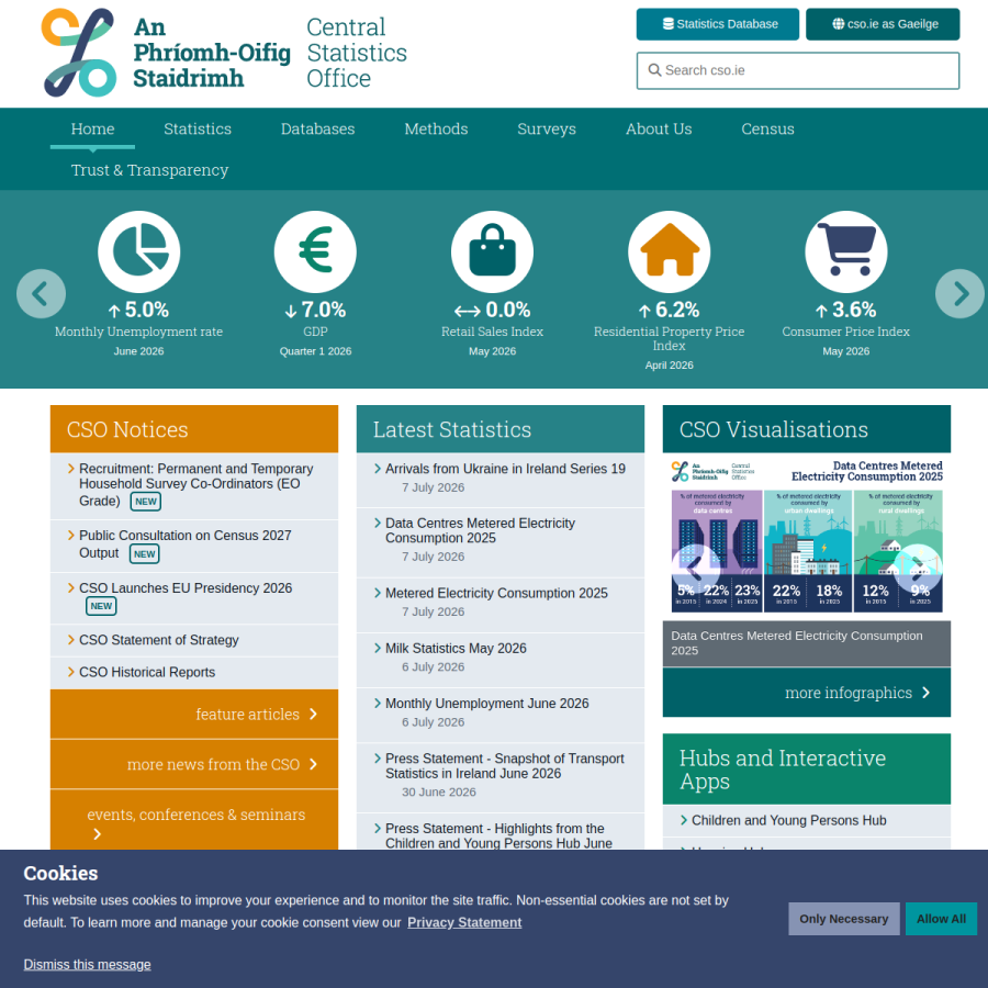 cso.ie homepage screenshot