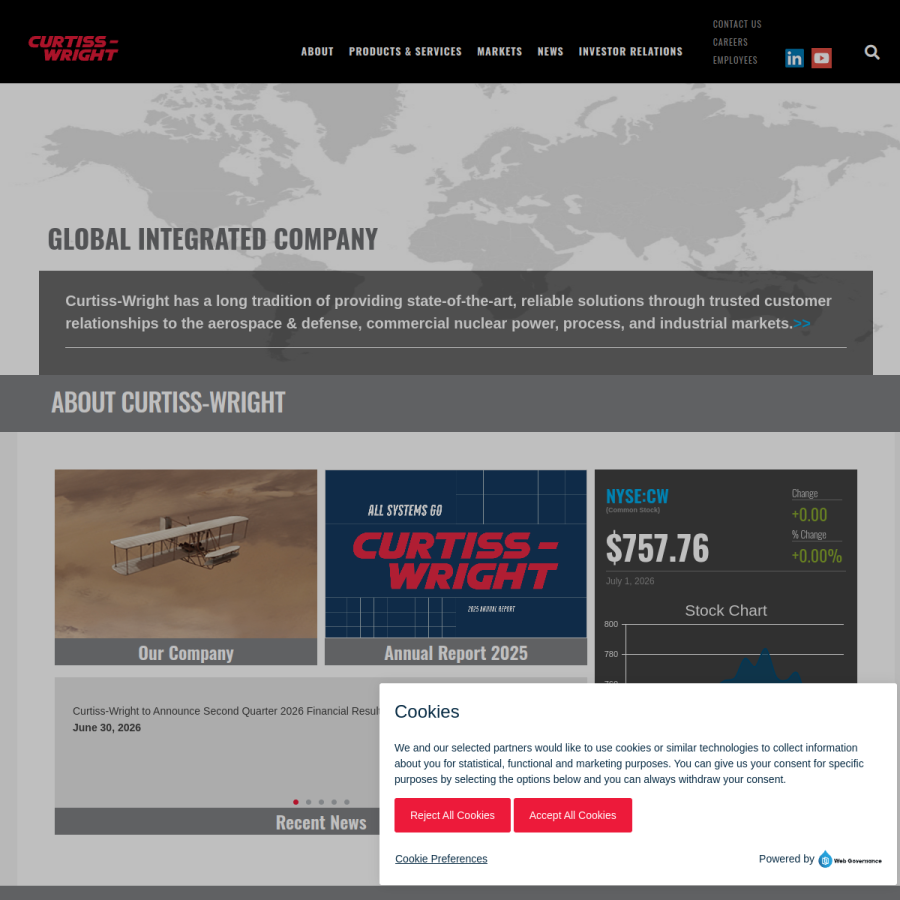 curtisswright.com homepage screenshot