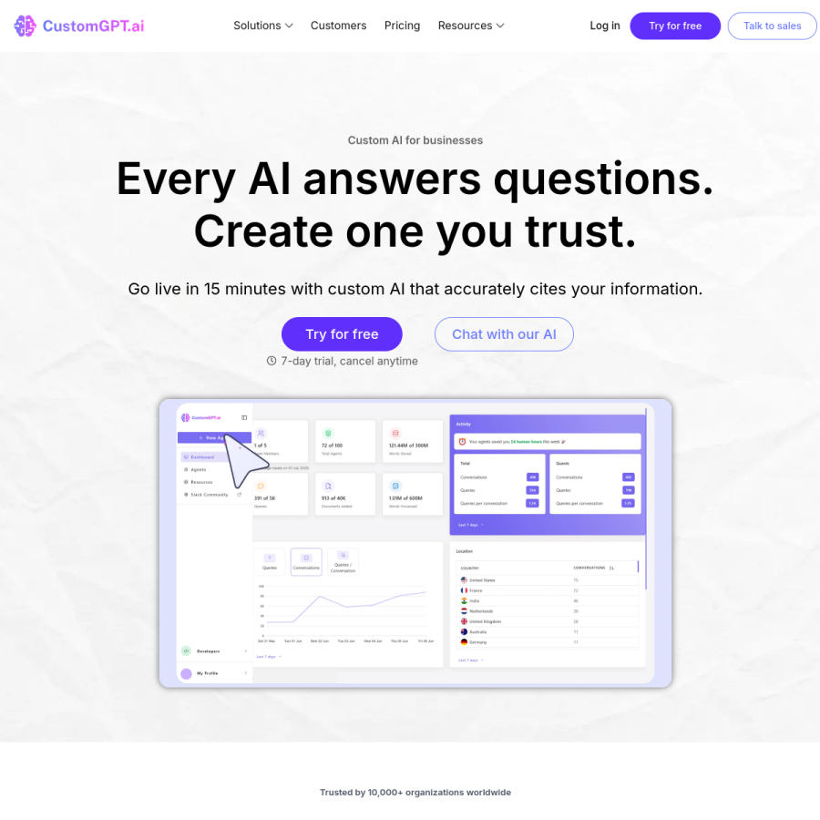 customgpt.ai homepage screenshot