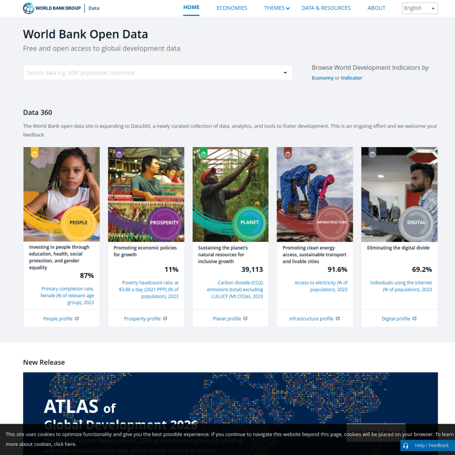 data.worldbank.org homepage screenshot