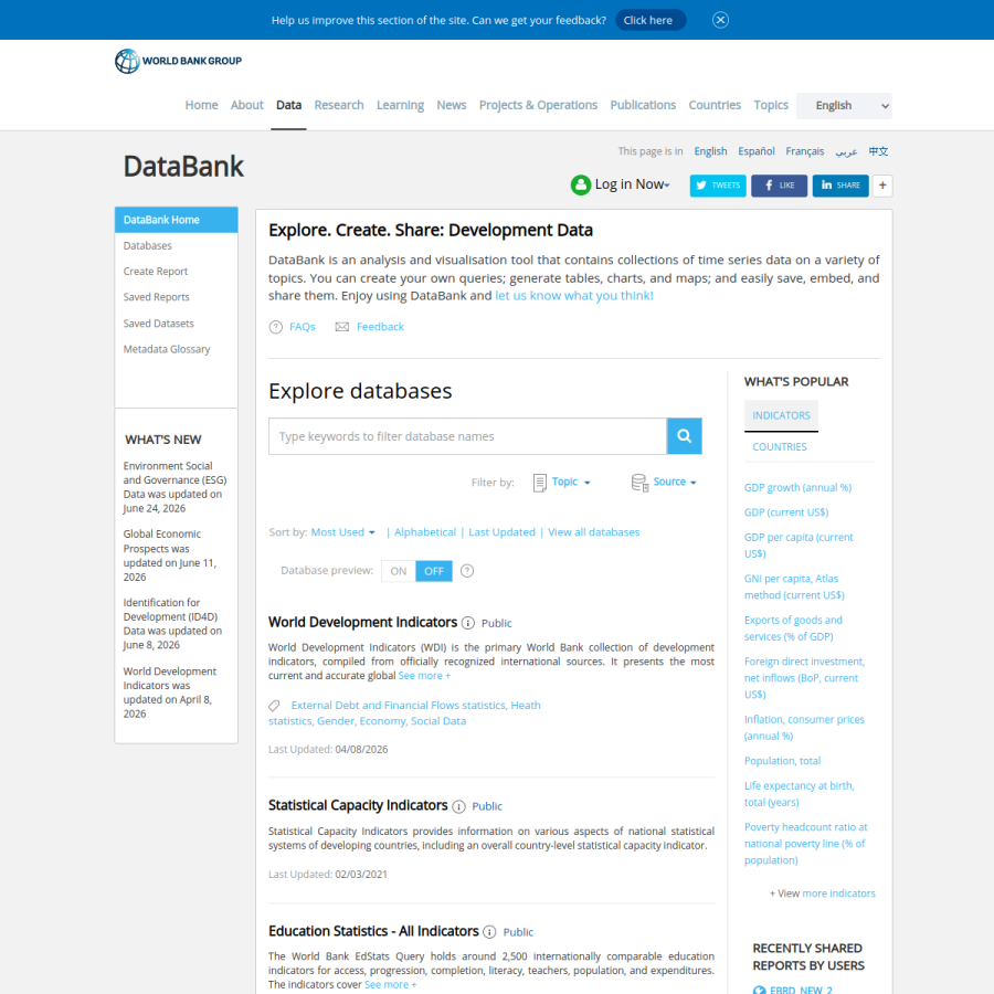 databank.worldbank.org homepage screenshot