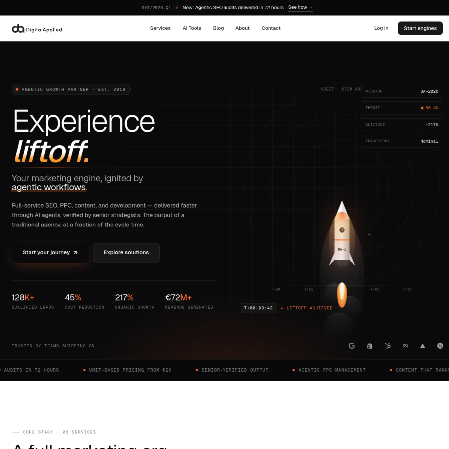 digitalapplied.com homepage screenshot