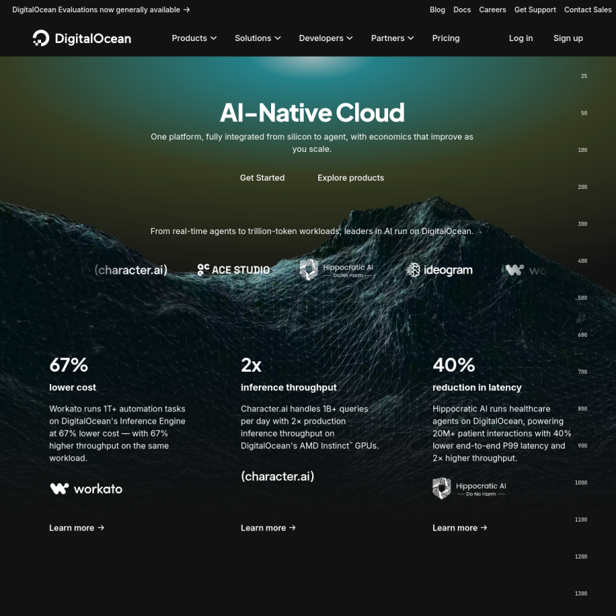 digitalocean.com homepage screenshot