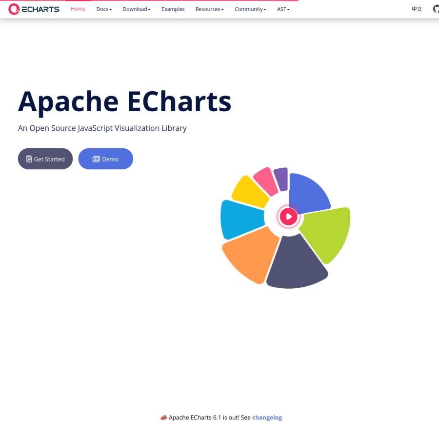 echarts.apache.org homepage screenshot