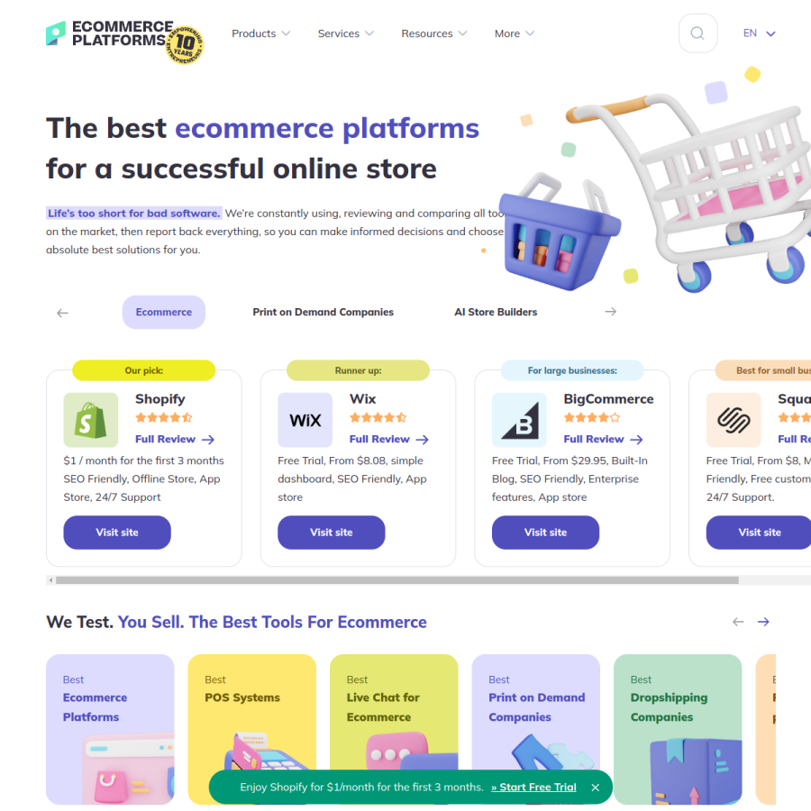 ecommerce-platforms.com homepage screenshot