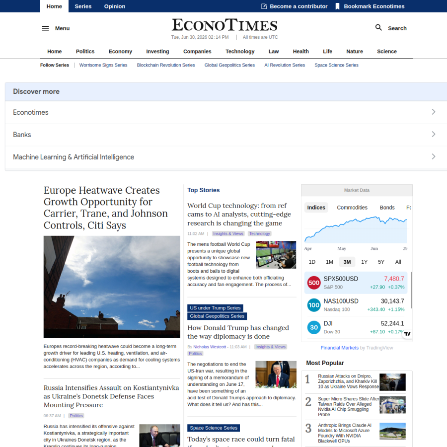 econotimes.com homepage screenshot