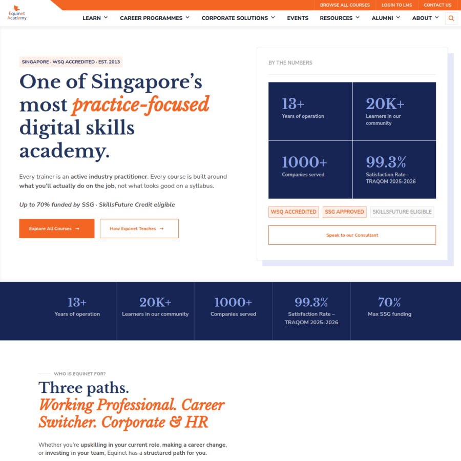 equinetacademy.com homepage screenshot