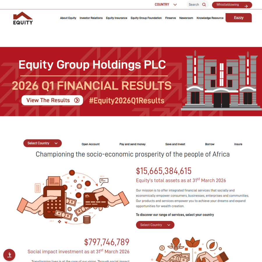 equitygroupholdings.com homepage screenshot