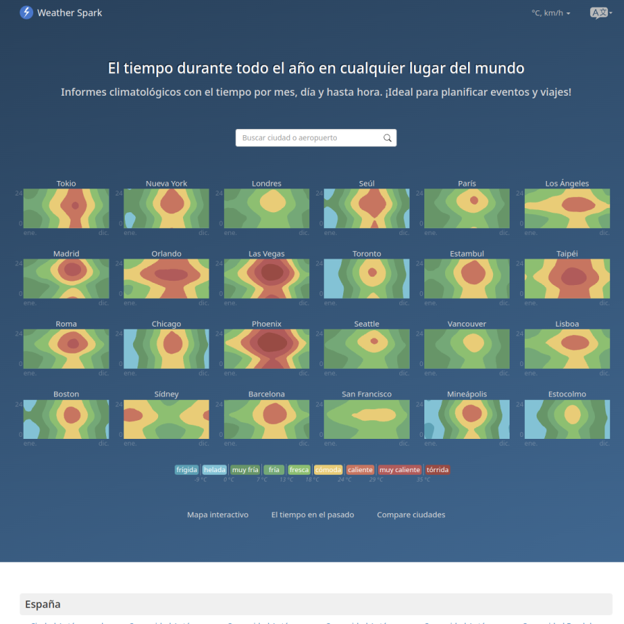 es.weatherspark.com homepage screenshot