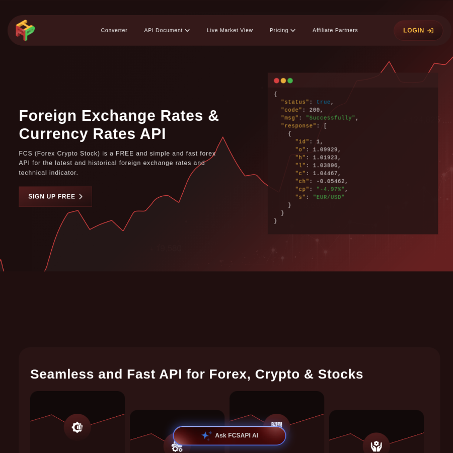 fcsapi.com homepage screenshot