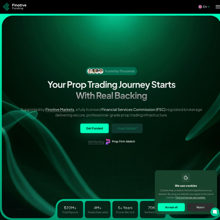 finotivefunding.com homepage screenshot