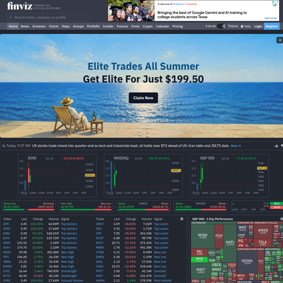 finviz.com homepage screenshot