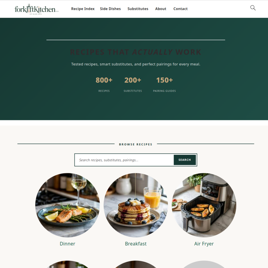forkliftkitchen.com homepage screenshot