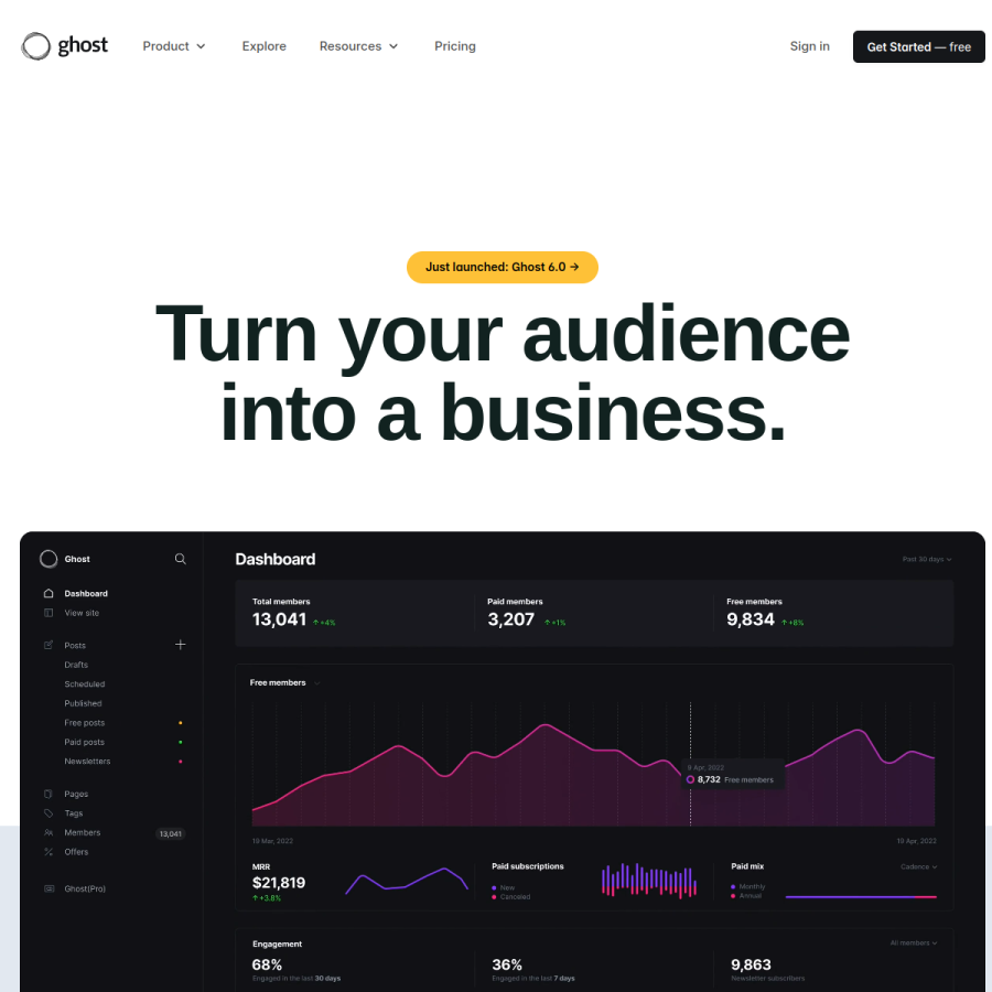 ghost.org homepage screenshot