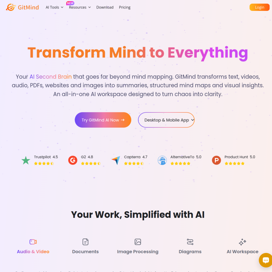 gitmind.com homepage screenshot