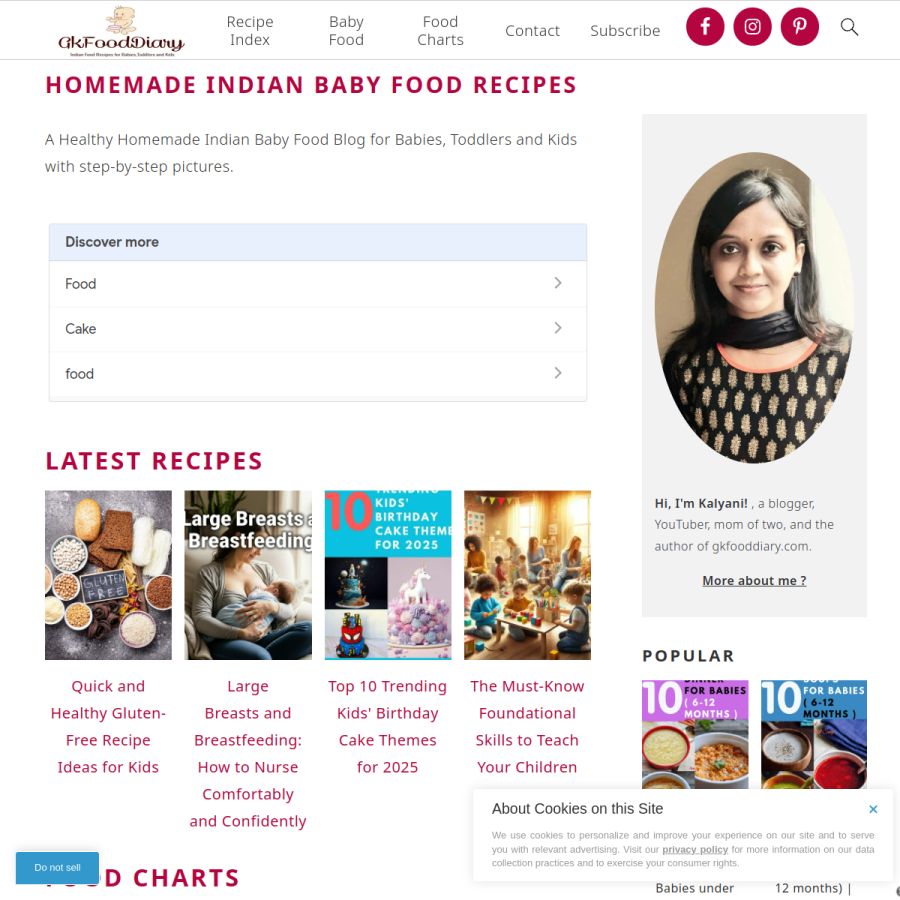 gkfooddiary.com homepage screenshot