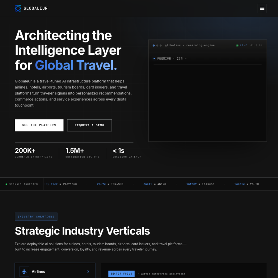 globaleur.com homepage screenshot