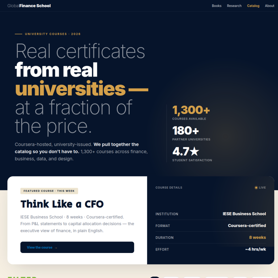 globalfinanceschool.com homepage screenshot