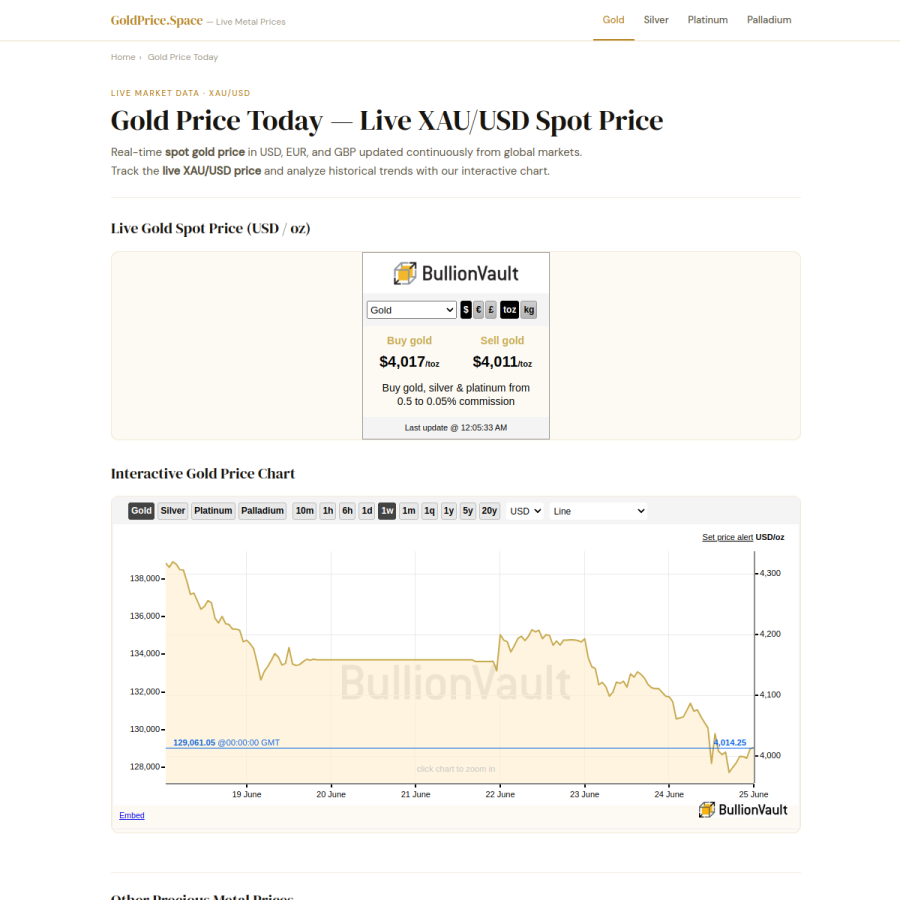 goldprice.space homepage screenshot