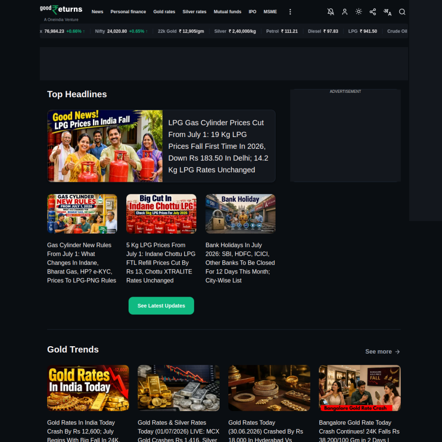 goodreturns.in homepage screenshot