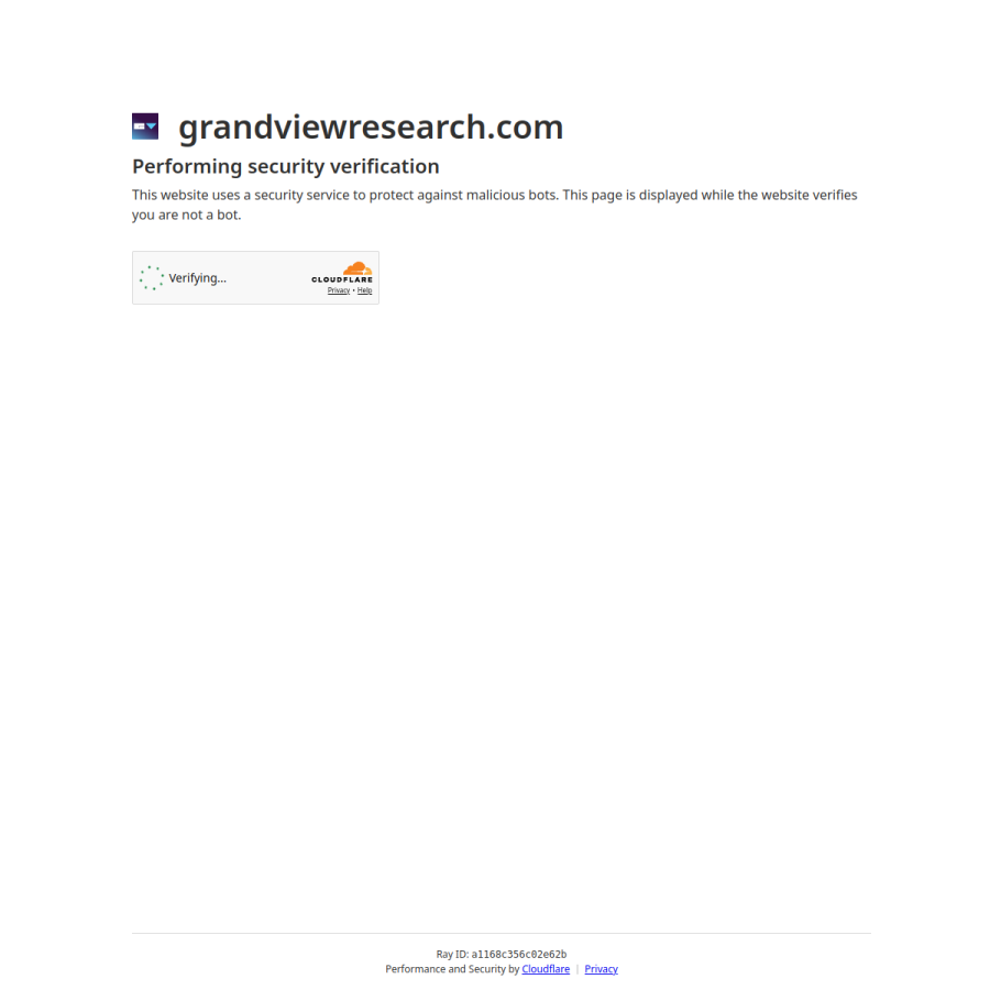 grandviewresearch.com homepage screenshot