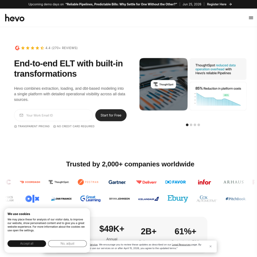 hevodata.com homepage screenshot