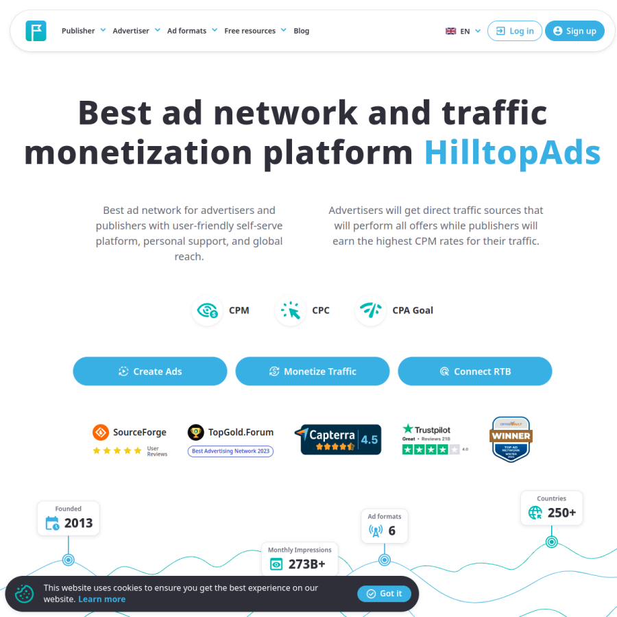 hilltopads.com homepage screenshot