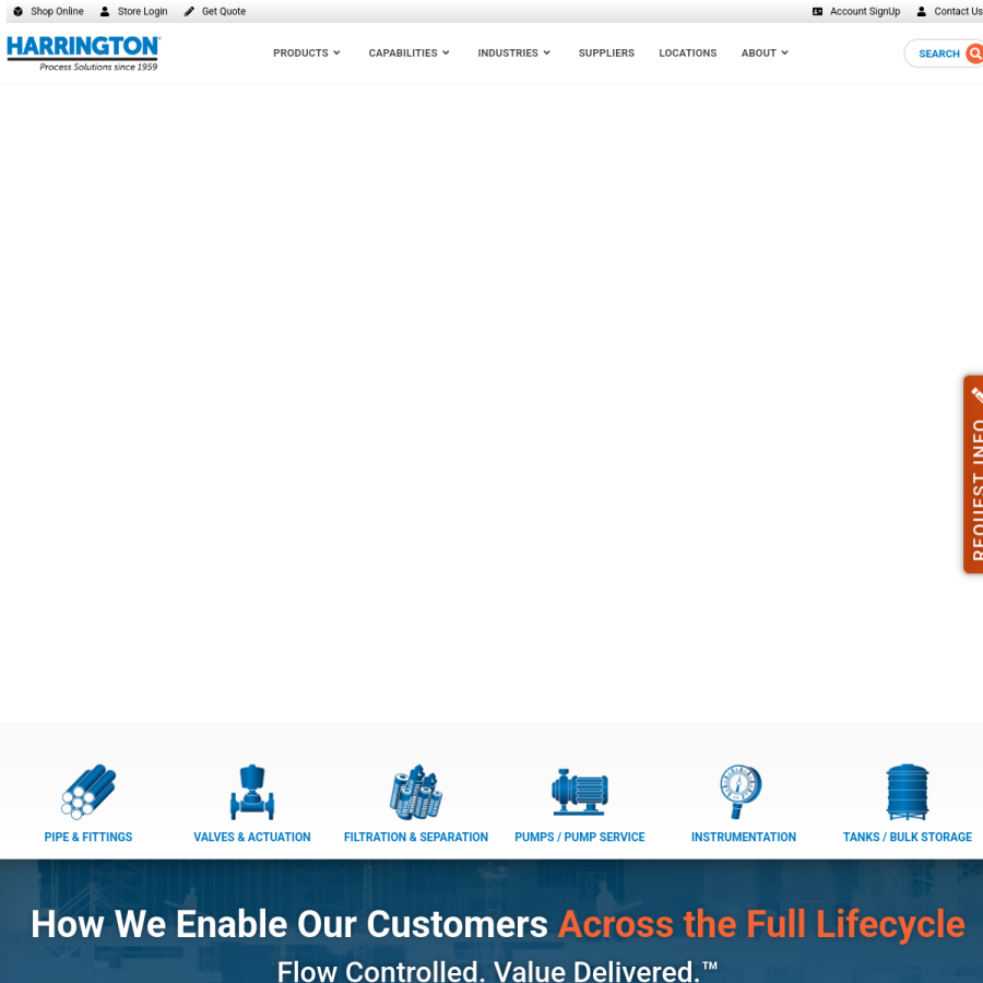 hipco.com homepage screenshot