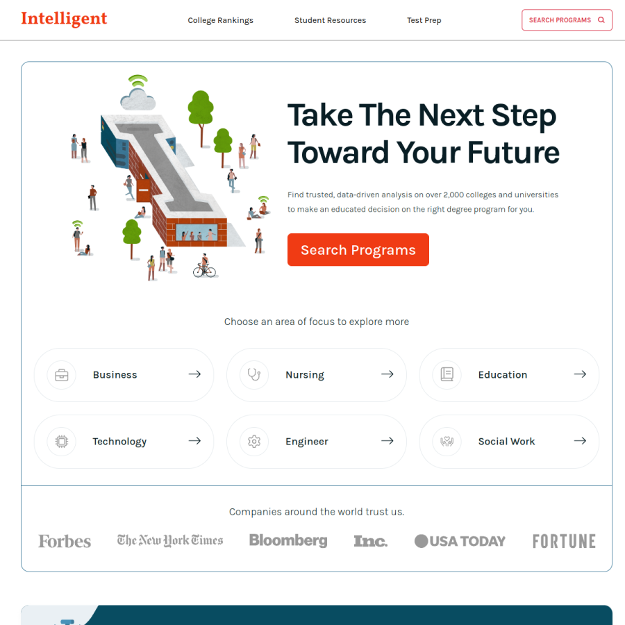 intelligent.com homepage screenshot