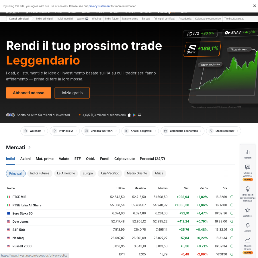 it.investing.com homepage screenshot