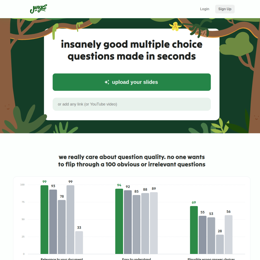 jungleai.com homepage screenshot