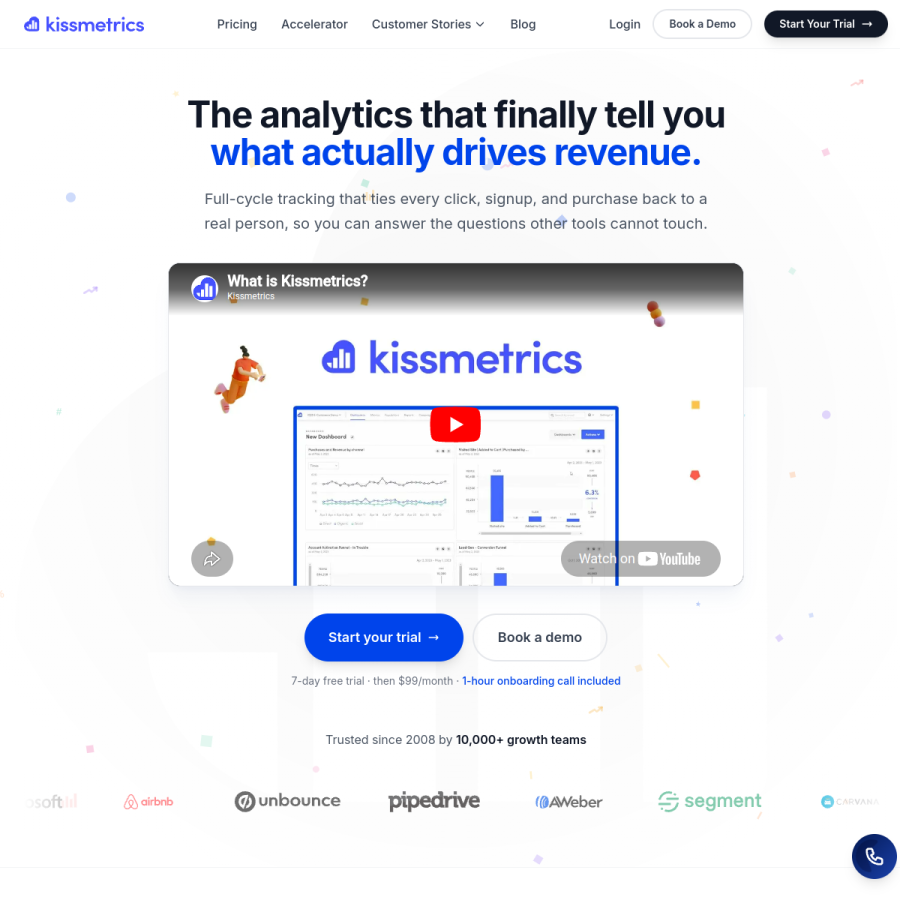 kissmetrics.io homepage screenshot