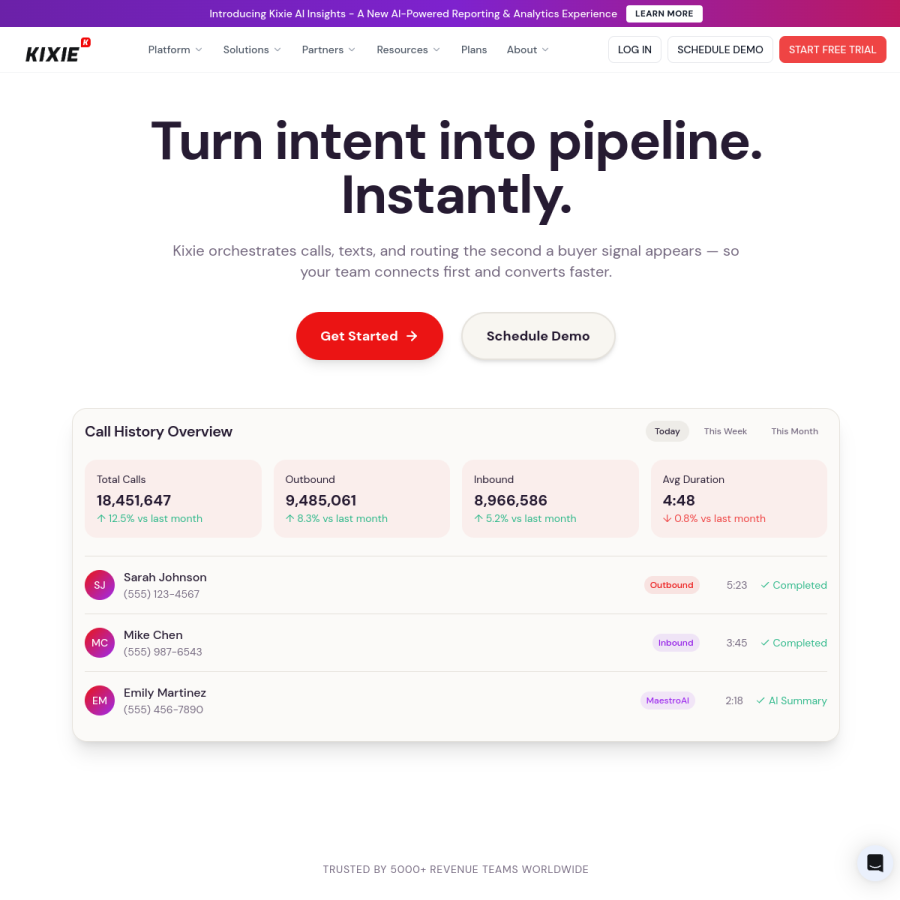 kixie.com homepage screenshot