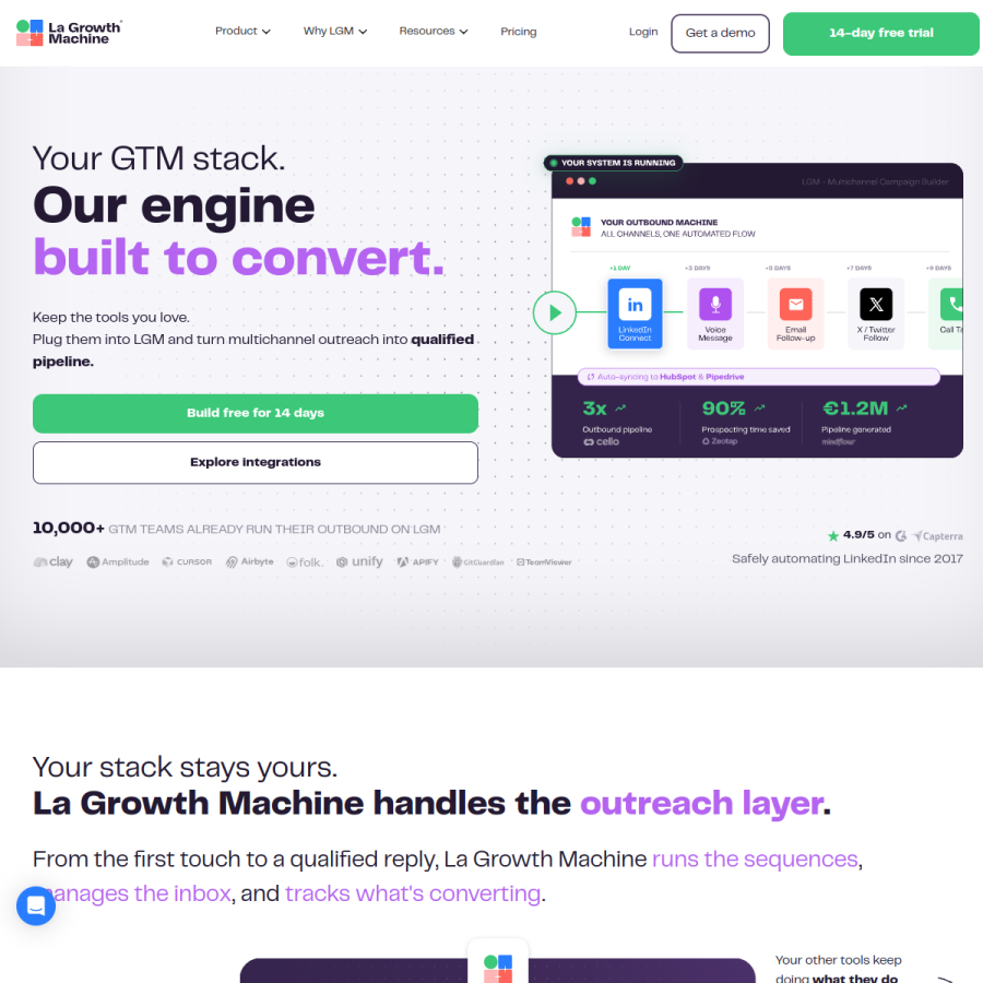 lagrowthmachine.com homepage screenshot