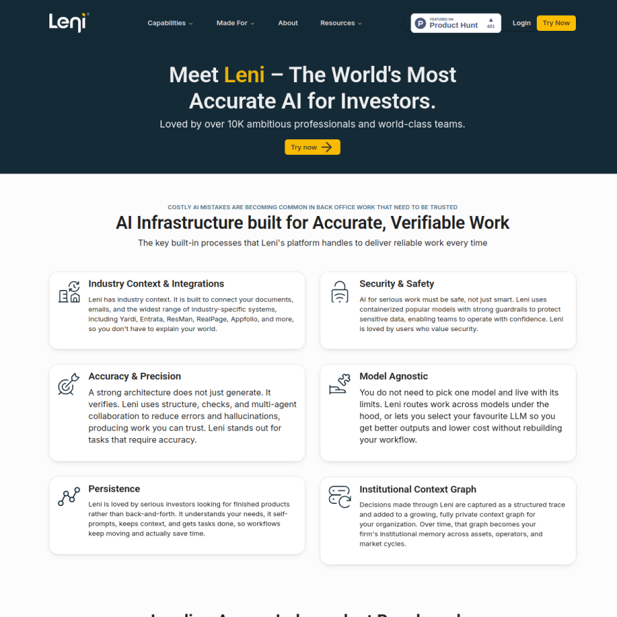 leni.co homepage screenshot