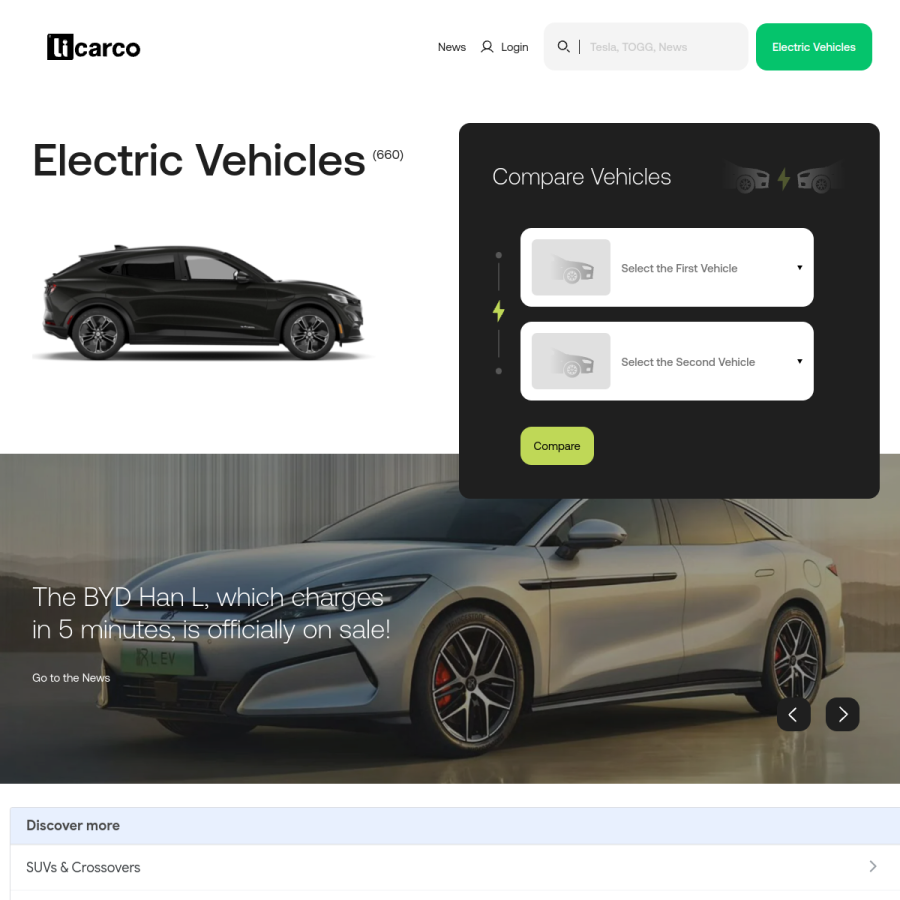 licarco.com homepage screenshot