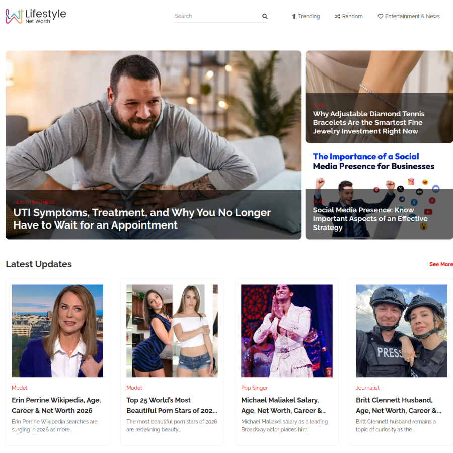 lifestylenetworth.com homepage screenshot