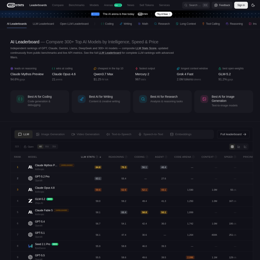 llm-stats.com homepage screenshot