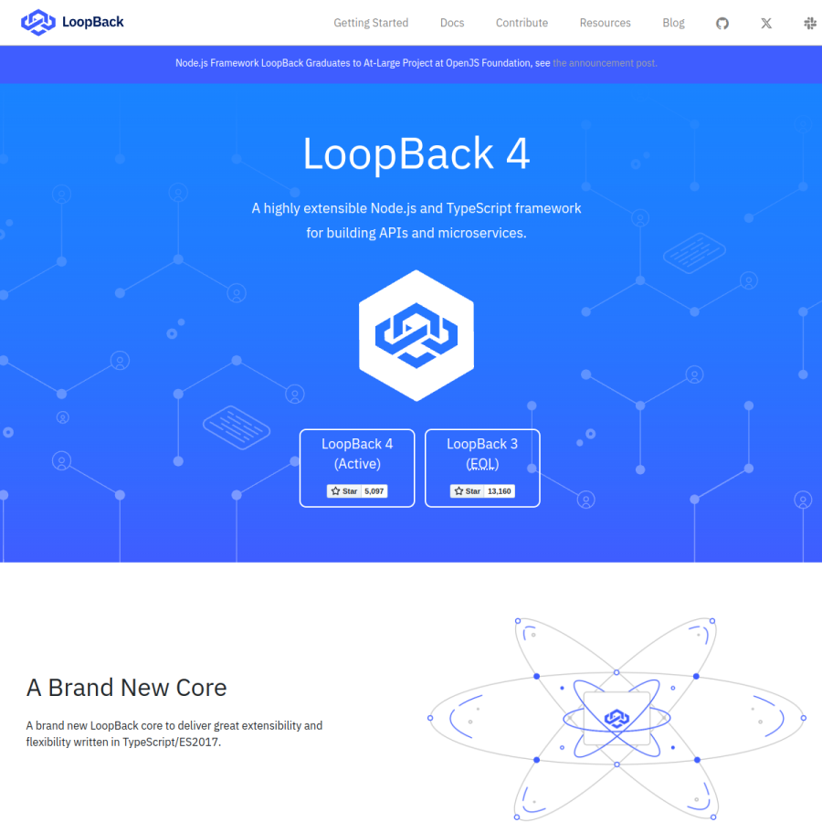 loopback.io homepage screenshot